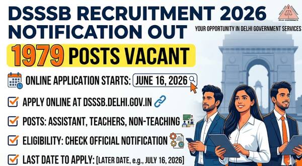 DSSSB Recruitment 2026 Notification Out for 1979 Posts, Online Application Starts June 16 18 dsssb_recruitment_2026_notification_out_for_1979_posts_online_application_starts_june_16