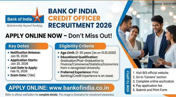 Bank of India Credit Officer Recruitment 2026 Apply Online – Notification, Eligibility & Last Date 13 bank_of_india_credit_officer_recruitment_2026_apply_online_–_notification_eligibility_&_last_date