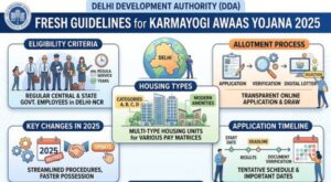 DDA Issues Fresh Guidelines for Karmayogi Awaas Yojana 2025 2 dda_issues_fresh_guidelines_for_karmayogi_awaas_yojana_2025