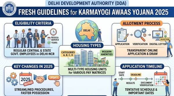 DDA Issues Fresh Guidelines for Karmayogi Awaas Yojana 2025 1 dda_issues_fresh_guidelines_for_karmayogi_awaas_yojana_2025