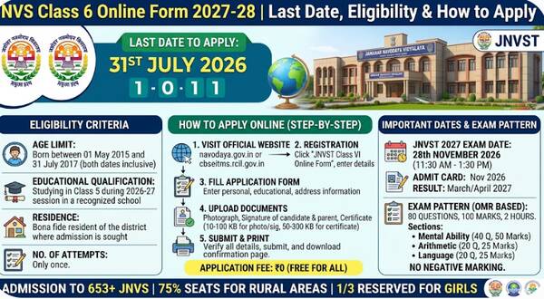 nvs_class_6_online_form_2027-28_check_last_date_eligibility_&_how_to_apply