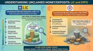 Unclaimed Money/Deposits with LIC and EPFO 2 unclaimed_money_deposits_with_lic_and_epfo