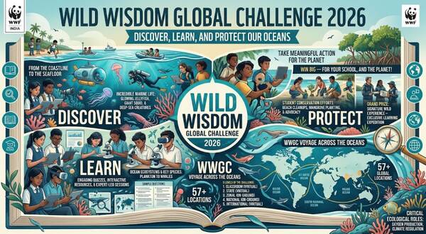 Wild Wisdom Global Challenge 2026, Discover, Learn, and Protect Our Oceans 1 wild_wisdom_global_challenge_2026_discover_learn_and_protect_our_oceans