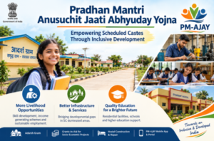 Pradhan Mantri Anusuchit Jaati Abhyuday Yojna, Empowering Scheduled Castes Through Inclusive Development 2 Pradhan Mantri Anusuchit Jaati Abhyuday Yojna, Empowering Scheduled Castes Through Inclusive Development