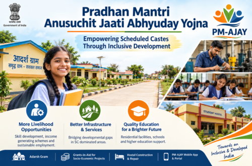 Pradhan Mantri Anusuchit Jaati Abhyuday Yojna, Empowering Scheduled Castes Through Inclusive Development 11 Pradhan Mantri Anusuchit Jaati Abhyuday Yojna, Empowering Scheduled Castes Through Inclusive Development