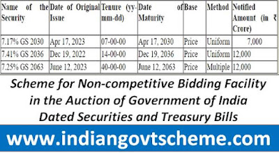 Auction+for+Sale+of+Government+Security Auction for Sale of Government Security