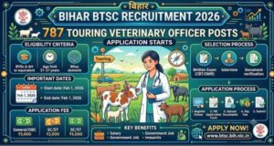 Bihar BTSC Touring Veterinary Officer Recruitment 2026, Application Starts for 787 Posts 2 bihar_btsc_touring_veterinary_officer_recruitment_2026_application_starts_for_787_posts