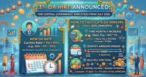 3% DA Hike Announced for Central Government Employees from July 2026 