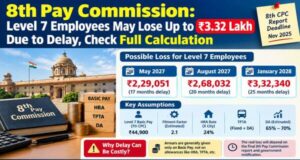 8th Pay Commission, Level 7 Employees May Lose Up to ₹3.32 Lakh Due to Delay, Check Full Calculation 2 8th_pay_commission_level_7_employees_may_lose_up_to_₹332_lakh_due_to_delay_check_full_calculation