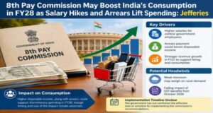 8th_pay_commission_may_boost_indias_consumption_in_fy28_as_salary_hikes_and_arrears