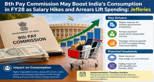 8th_pay_commission_may_boost_indias_consumption_in_fy28_as_salary_hikes_and_arrears