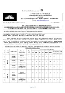 DSSSB Delhi District Court Recruitment 2026, Apply Online for 641 Senior PA, PA, JJA, Process Server & Peon Posts 2 DSSSB Delhi District Court Recruitment 2026, Apply Online for 641 Senior PA, PA, JJA, Process Server & Peon Posts
