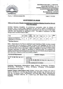 Direct Recruitment for the Post of Deputy Commissioner in Kendriya Vidyalaya Sangathan (KVS) 2 Direct Recruitment for the Post of Deputy Commissioner in Kendriya Vidyalaya Sangathan (KVS)