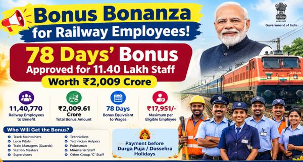 bonus_bonanza_for_railway_employees_78_days_approved_for_1140_lakh_staff_worth_₹2009_crore