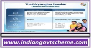 divyangjan_pension_yojana