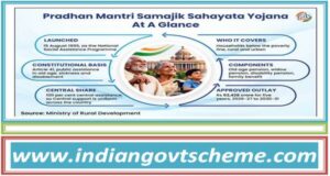 pradhan_mantri_samajik_sahayata_yojana